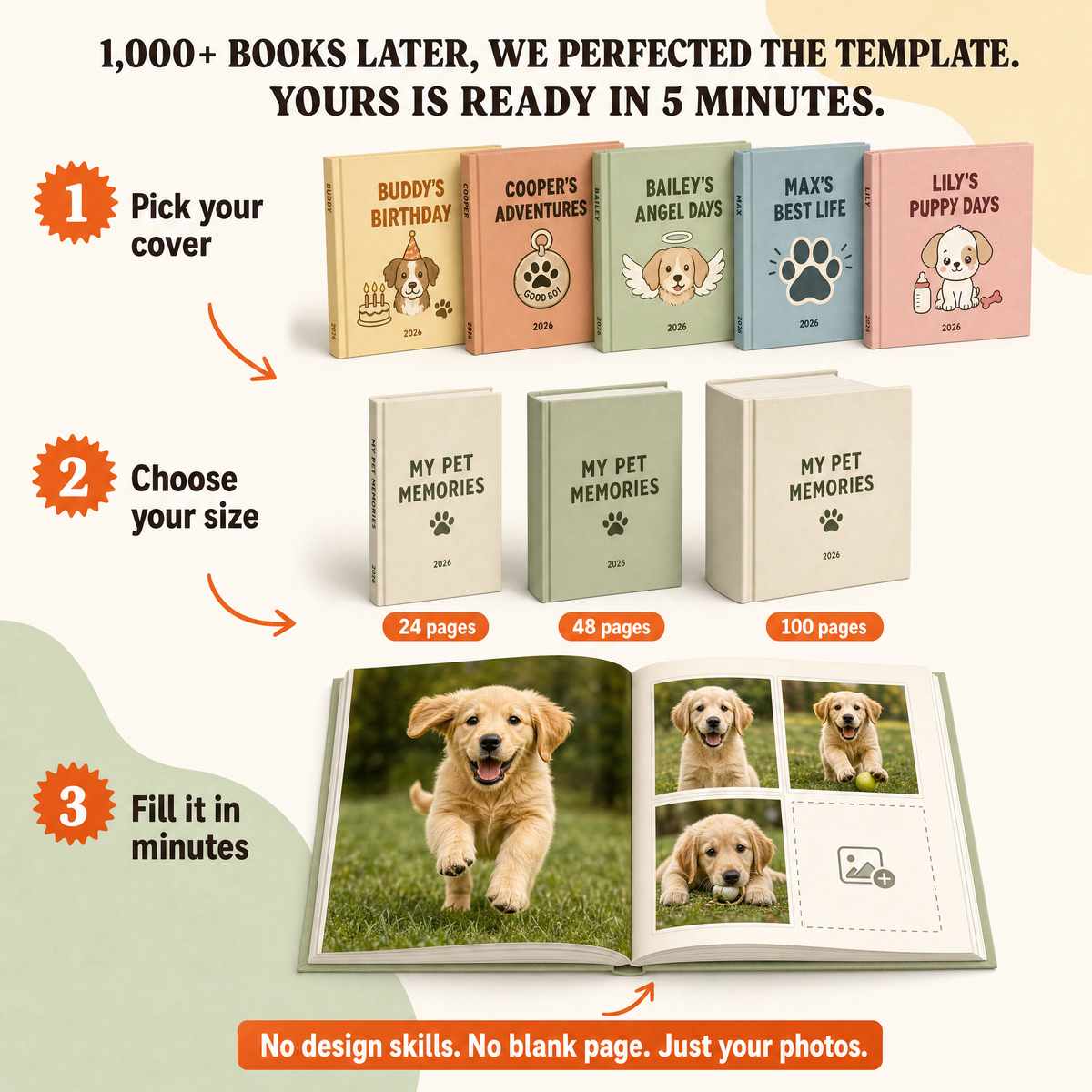 PETFOLIO